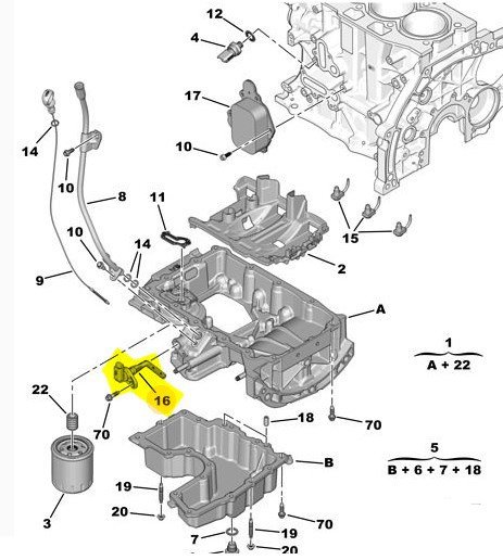 Kartel Yag Seviye Musur