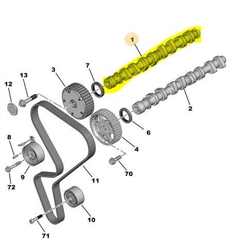 Eksantirik Mili Emme