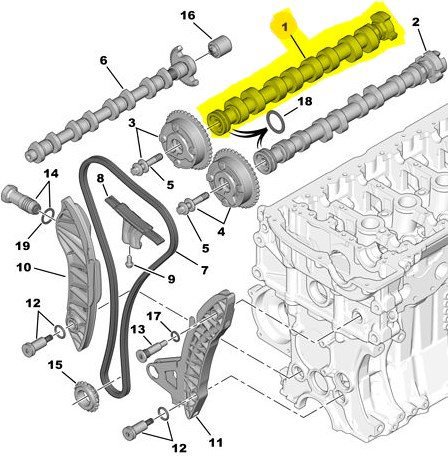 Eksantirik Mili Emme