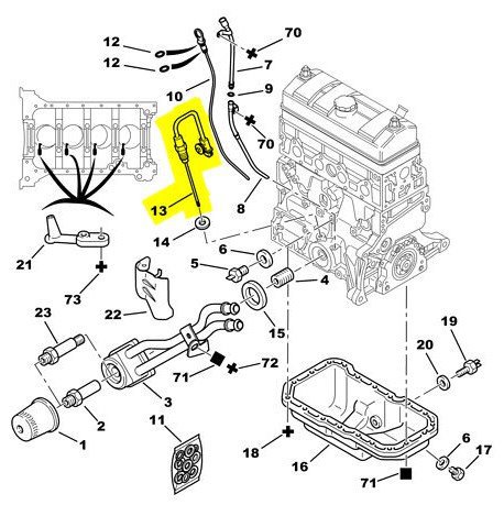 Kartel Yag Seviye Musur
