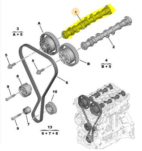 Eksantirik Mili Emme