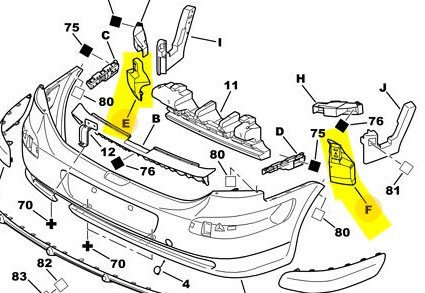 Arka Tampon Köpüğü