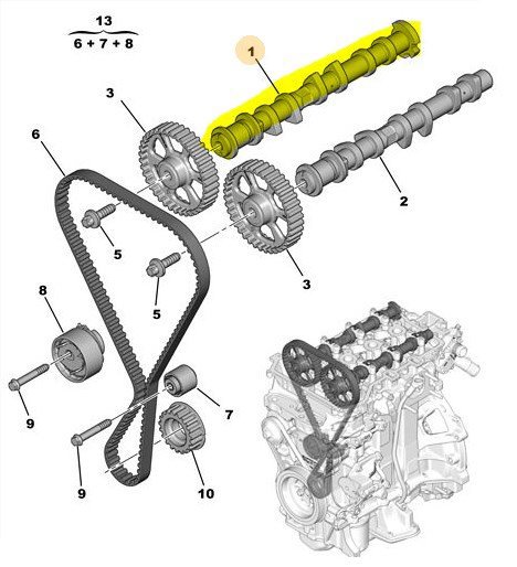 Eksantirik Mili Emme