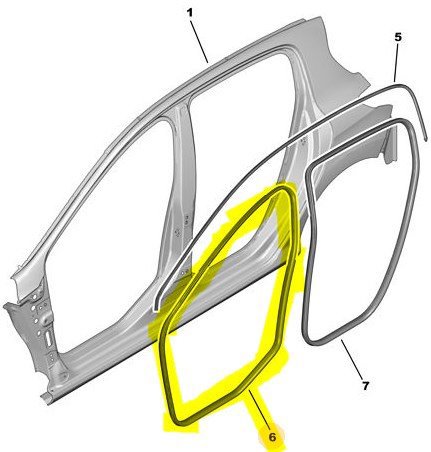 Kapi Fitili Ön Sağ Ve Sol