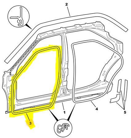 Kapi Fitil Arka Sağ Ve Sol