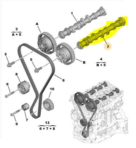 Eksantirik Mili Egsoz