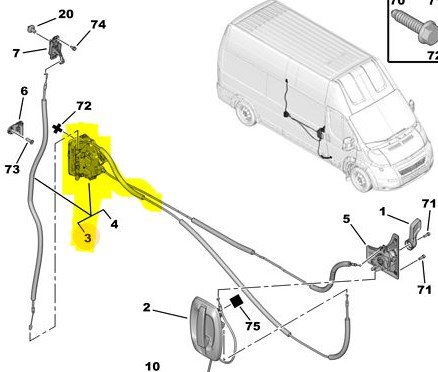 Sürgülü Kapi Kilidi