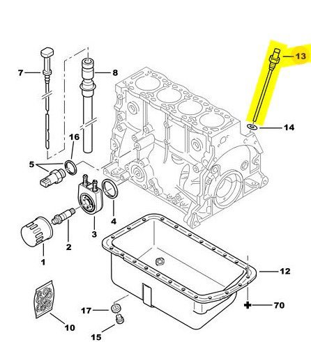 Kartel Yag Seviye Musur