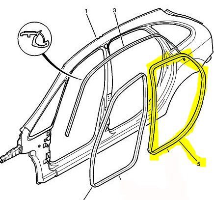 Kapi Fitil Arka Sağ Ve Sol