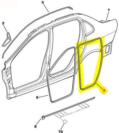 Kapi Fitil Arka Sağ Ve Sol