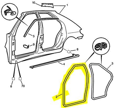 Kapi Fitili Ön Sağ Ve Sol