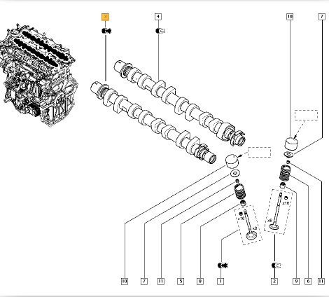 Eksantirik Mili Emme
