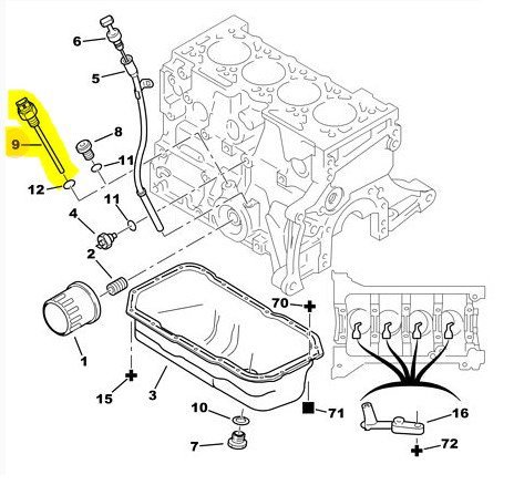 Kartel Yag Seviye Musur