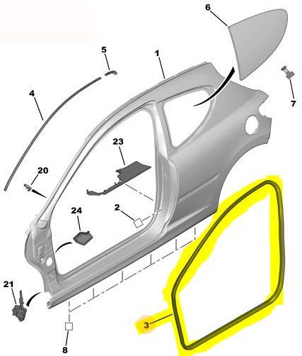 Kapi Fitili Ön Sağ Ve Sol