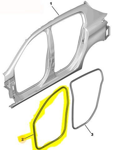 Kapi Fitili Ön Sağ Ve Sol