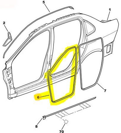 Kapi Fitili Ön Sağ Ve Sol