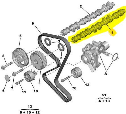 Eksantirik Mili Emme