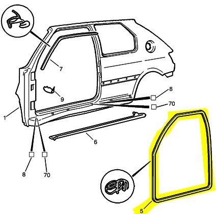 Kapi Fitili Ön Sağ Ve Sol