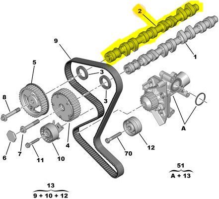 Eksantirik Mili Egsoz