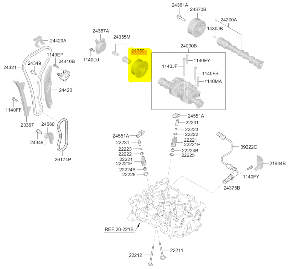 Eksantirik Disli Emme